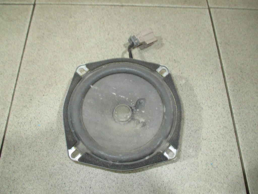 Динамик, 500 рублей, Пермь