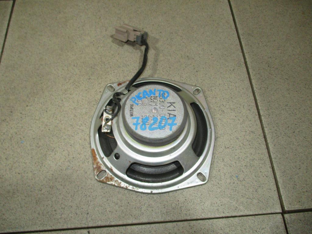 Динамик, 500 рублей, Пермь