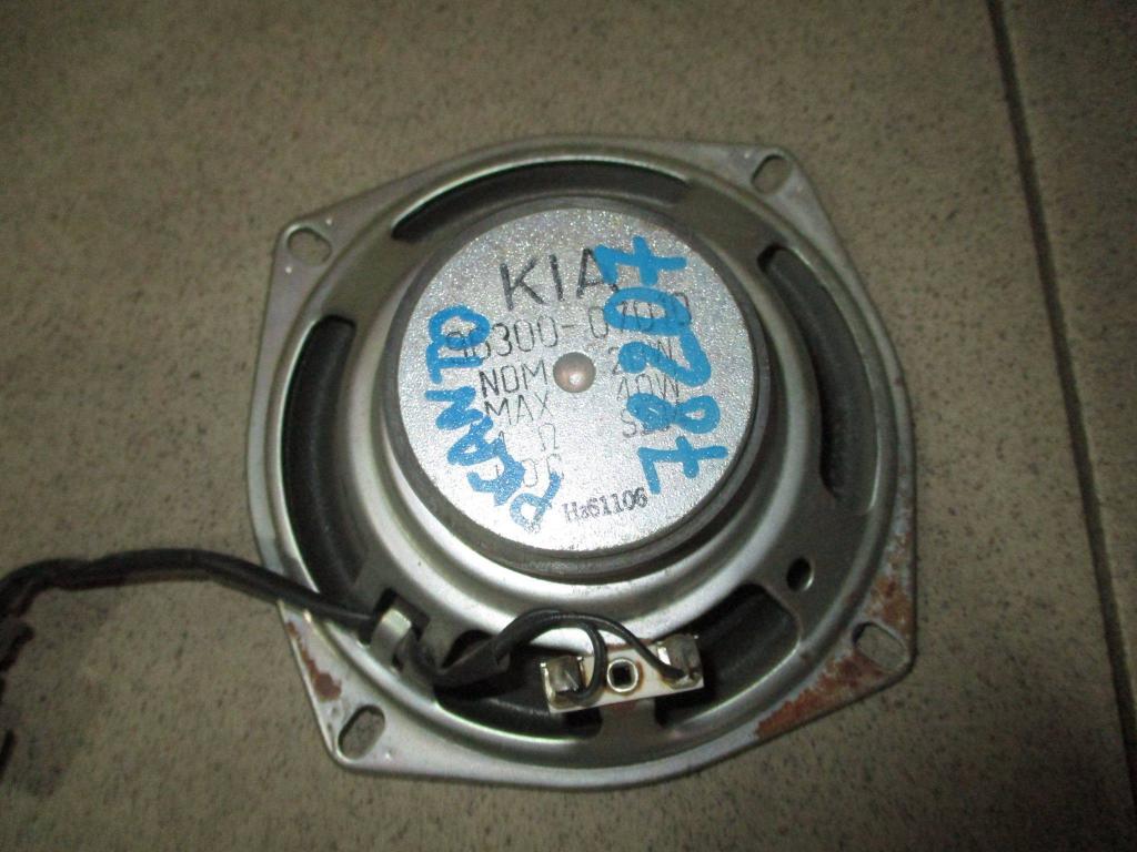 Динамик, 500 рублей, Пермь