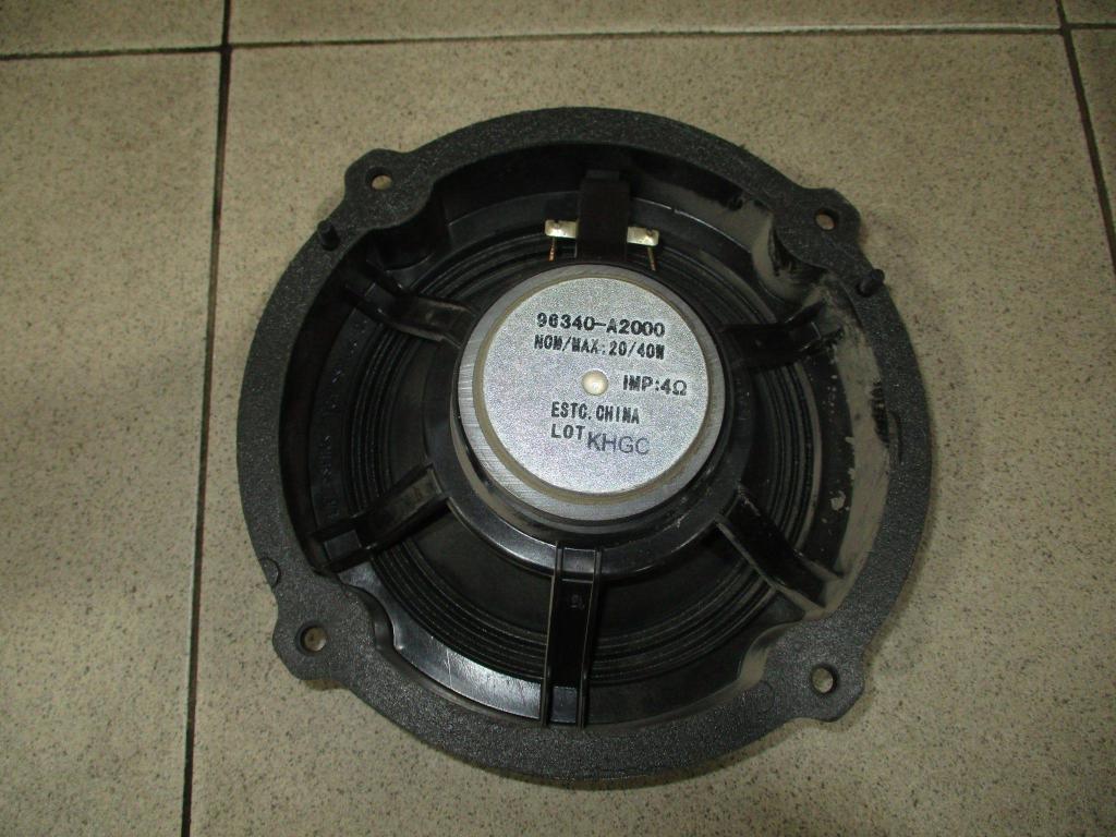 Динамик, 500 рублей, Пермь