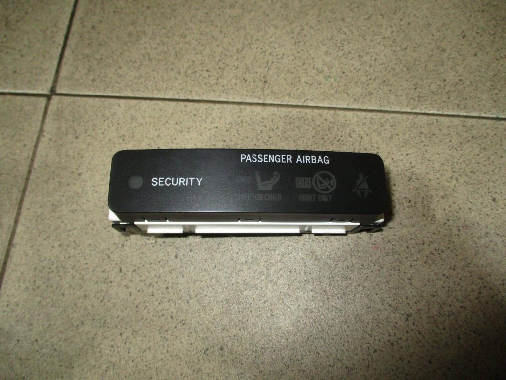 Индикатор, 500 рублей, Пермь