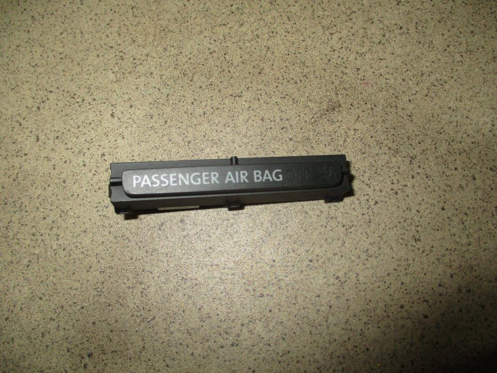 Индикатор, 700 рублей, Пермь