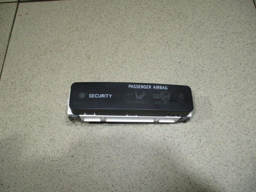 Индикатор, 500 рублей, Пермь