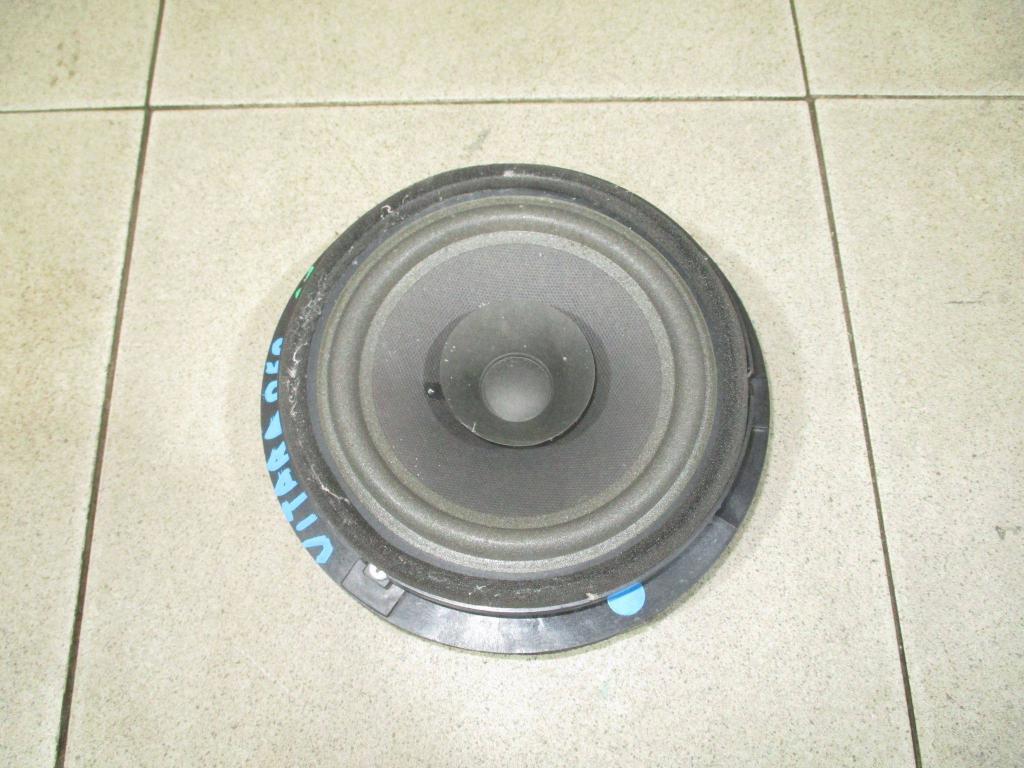 Динамик, 500 рублей, Пермь