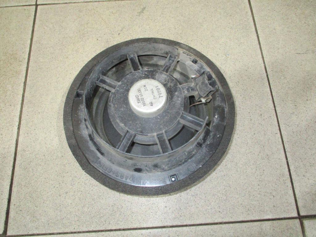 Динамик, 500 рублей, Пермь