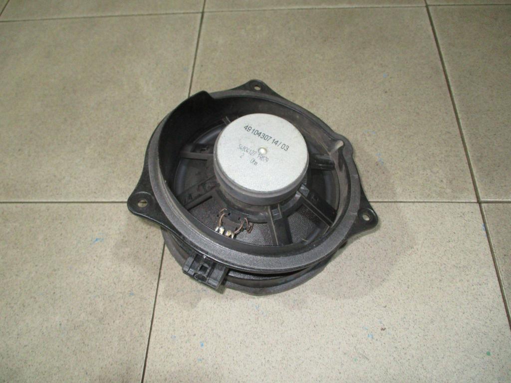 Динамик, 1000 рублей, Пермь