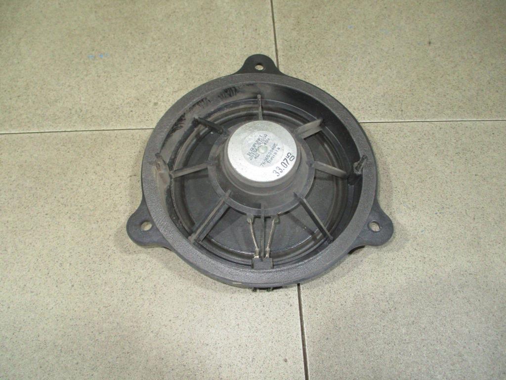 Динамик, 500 рублей, Пермь