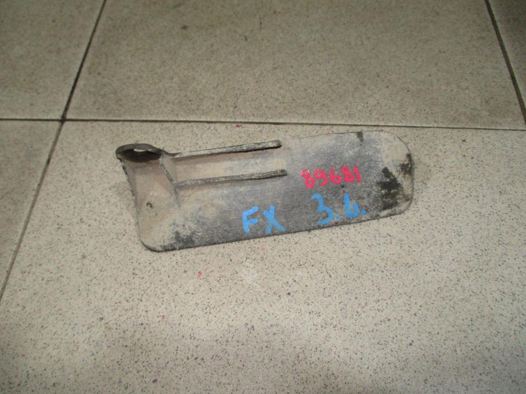 Брызговик задний левый, 500 рублей, Пермь