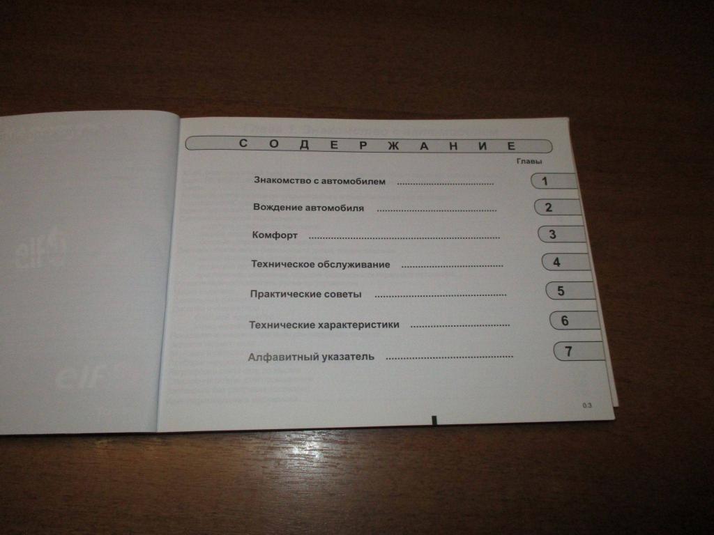 Руководство по эксплуатации, 500 рублей, Пермь