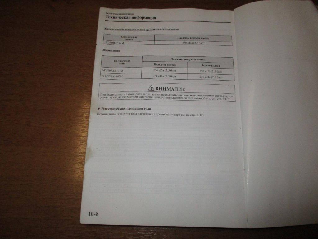 Руководство по эксплуатации, 500 рублей, Пермь