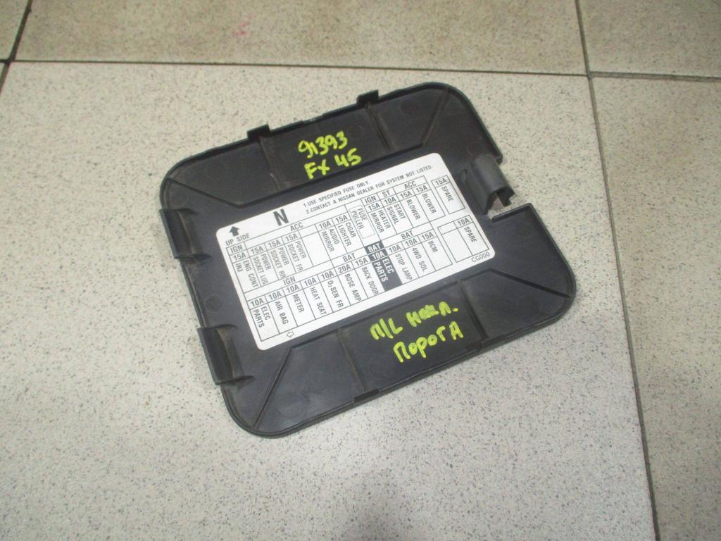 Крышка блока предохранителей, 500 рублей, Пермь