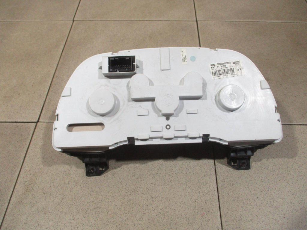 Панель приборов, 1000 рублей, Пермь