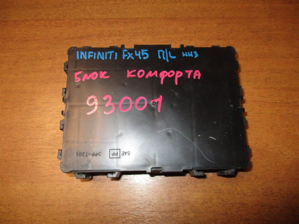 Блок комфорта, 2000 рублей, Пермь