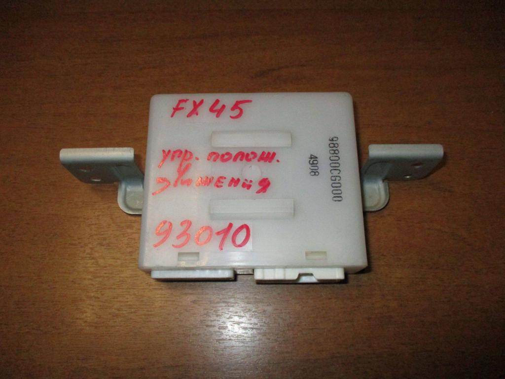 Блок электронный, 1000 рублей, Пермь