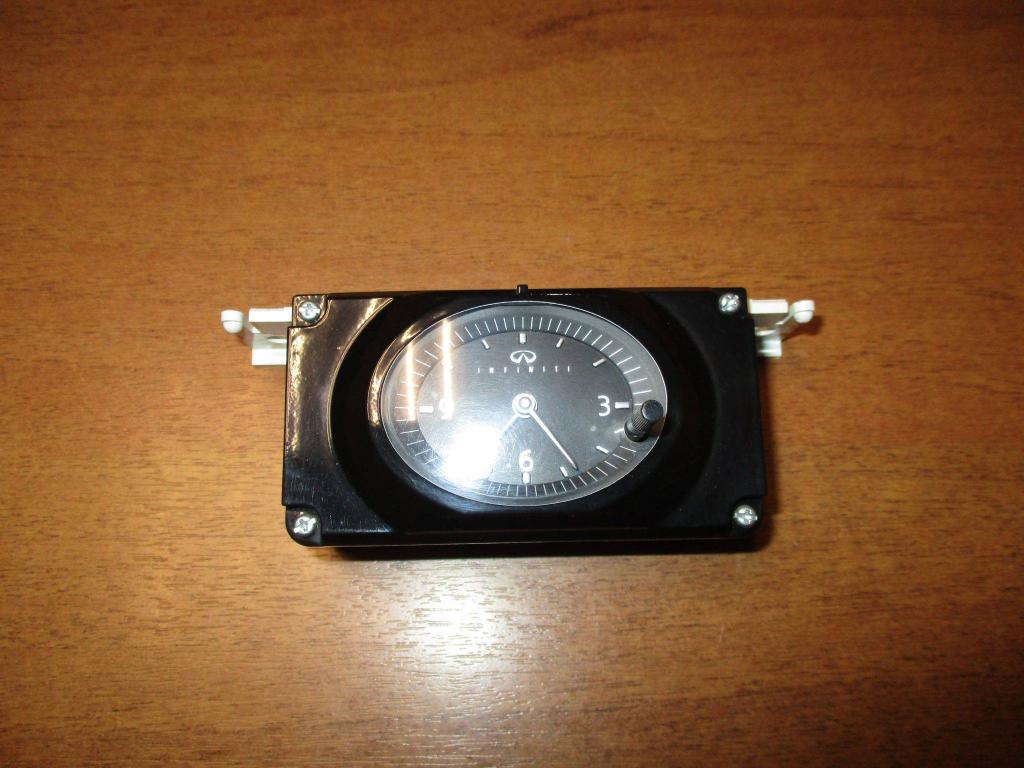 Часы, 1000 рублей, Пермь