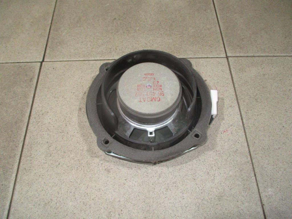 Динамик, 500 рублей, Пермь