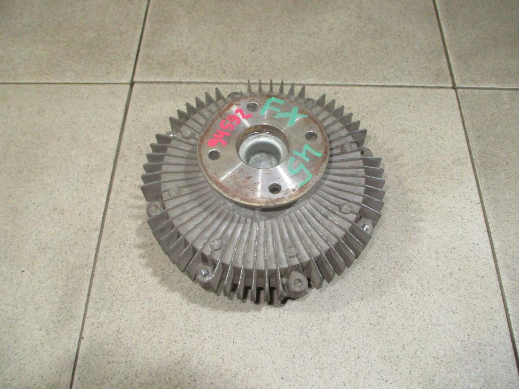 Термомуфта, 3000 рублей, Пермь