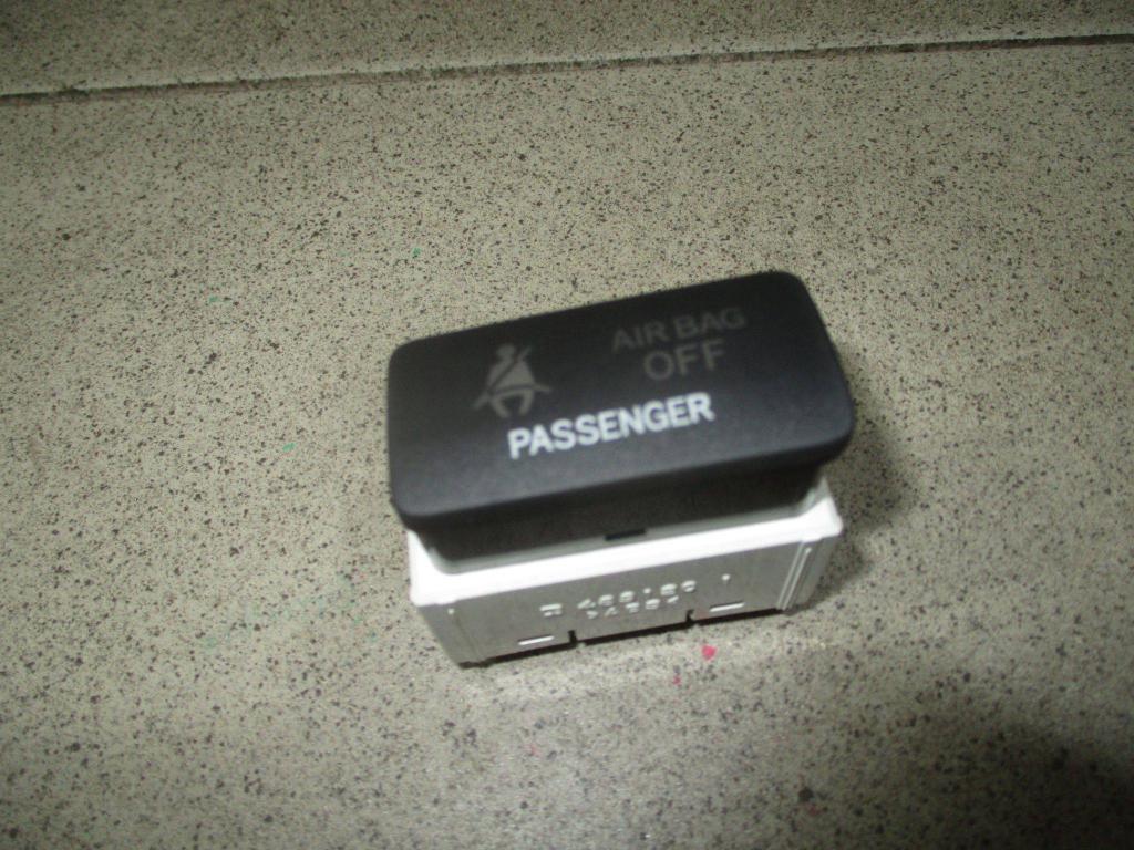 Индикатор, 550 рублей, Пермь