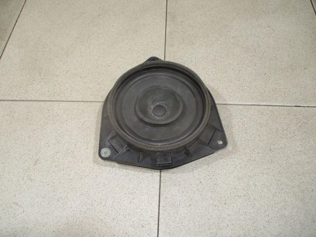 Динамик, 500 рублей, Пермь