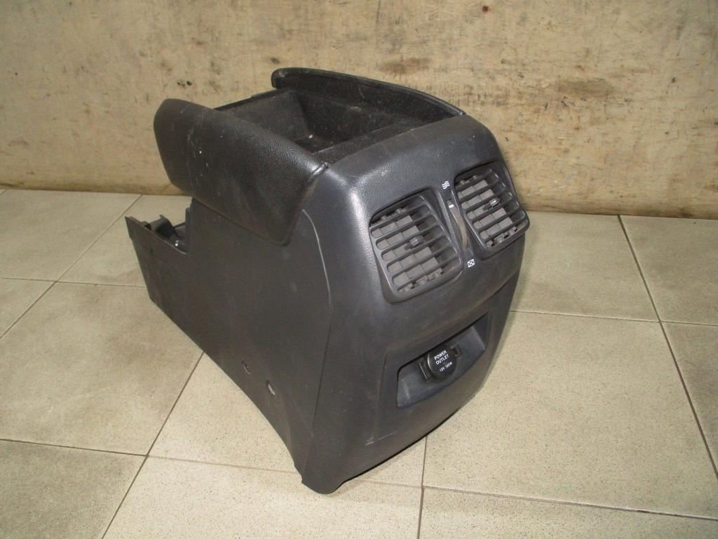 Консоль, 3500 рублей, Пермь