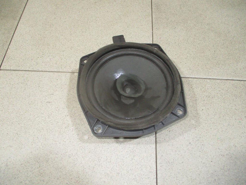 Динамик, 500 рублей, Пермь