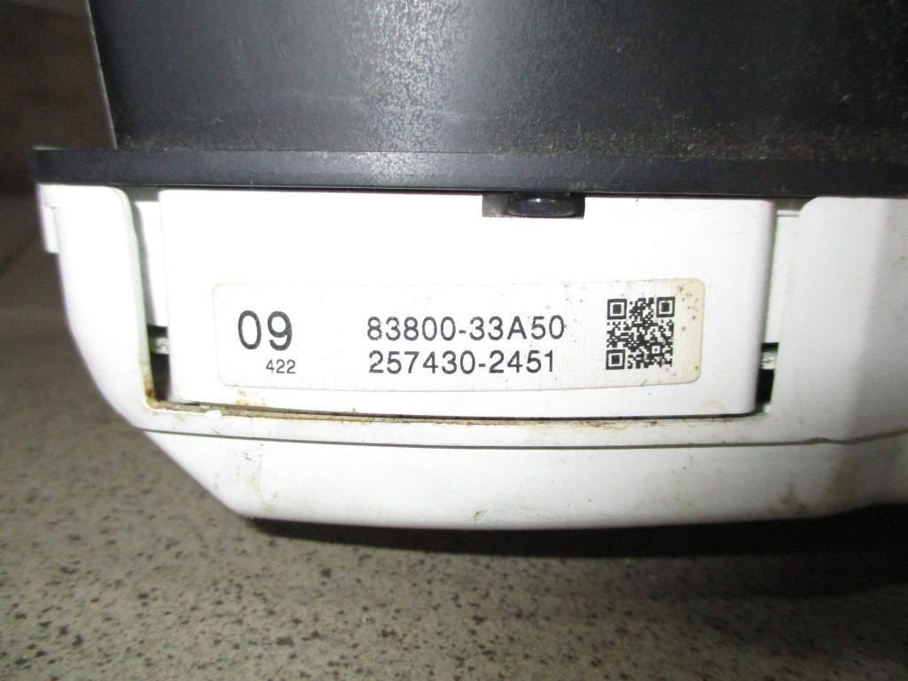 Панель приборов, 1000 рублей, Пермь