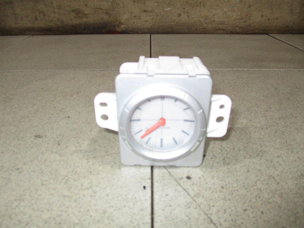 Часы, 500 рублей, Пермь