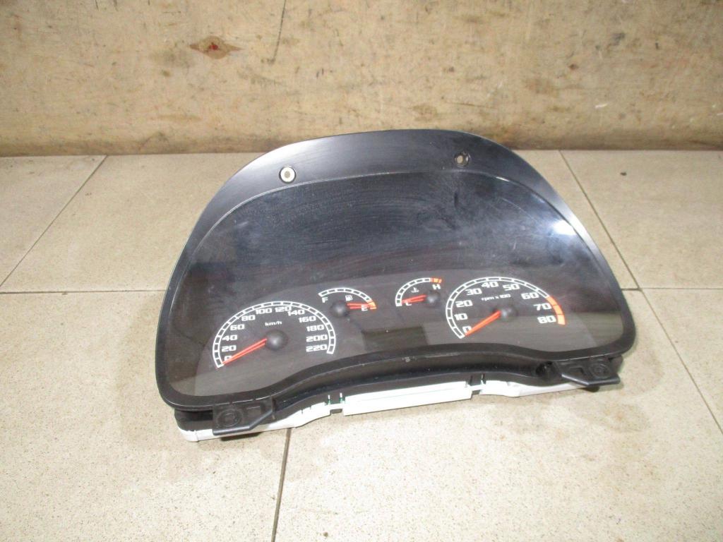 Панель приборов, 1000 рублей, Пермь