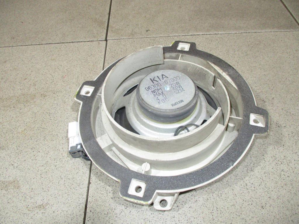 Динамик, 500 рублей, Пермь