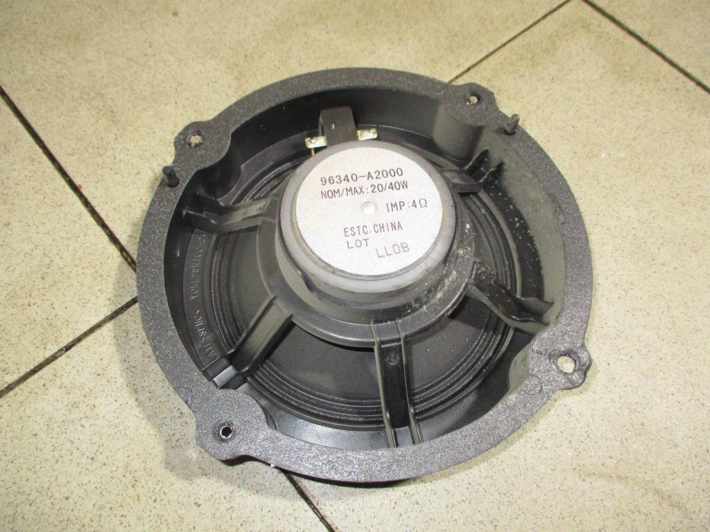 Динамик, 500 рублей, Пермь