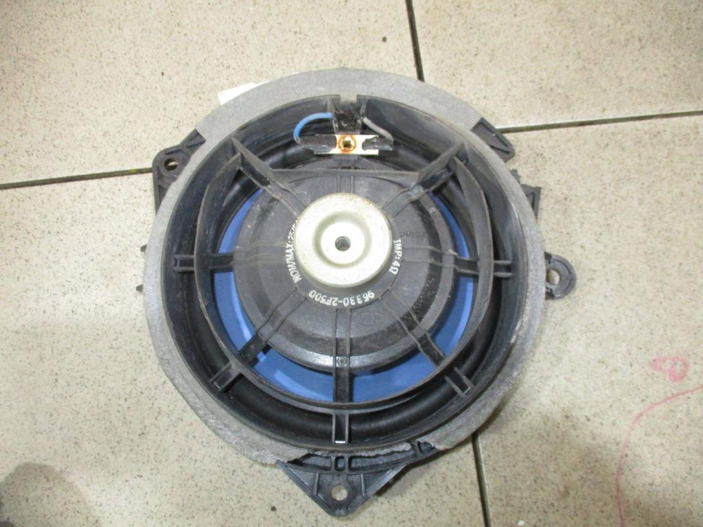 Динамик, 500 рублей, Пермь