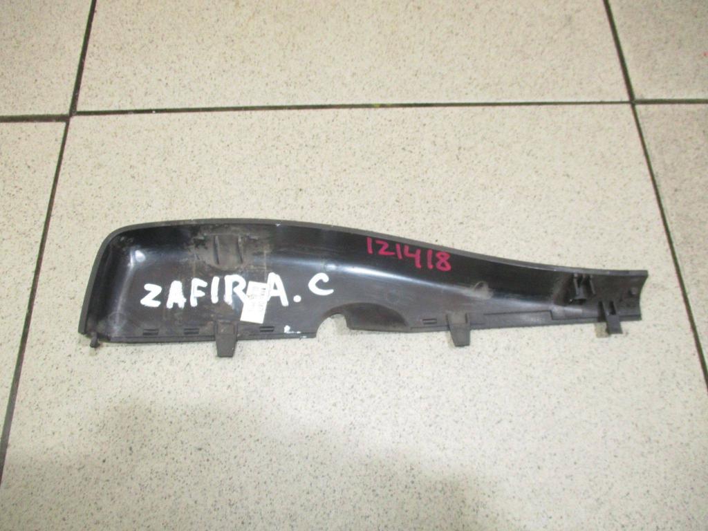 Накладка декоративная, 800 рублей, Пермь