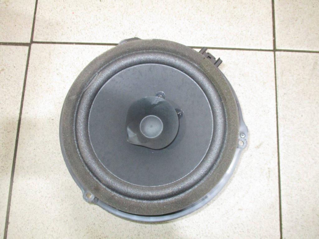 Динамик, 500 рублей, Пермь