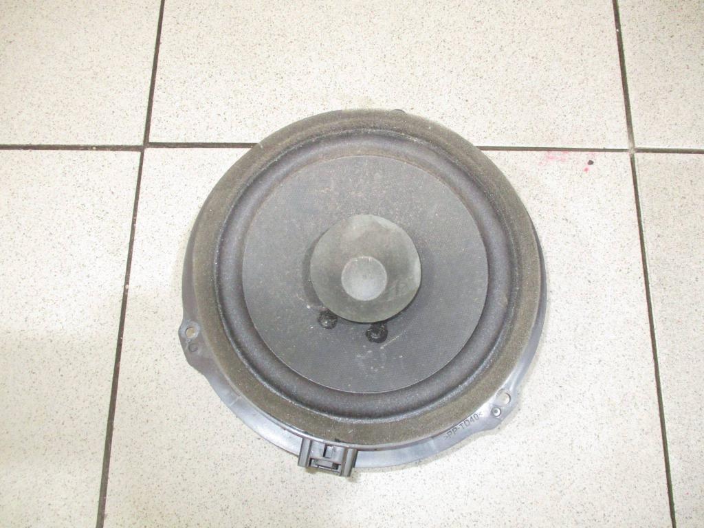 Динамик, 500 рублей, Пермь