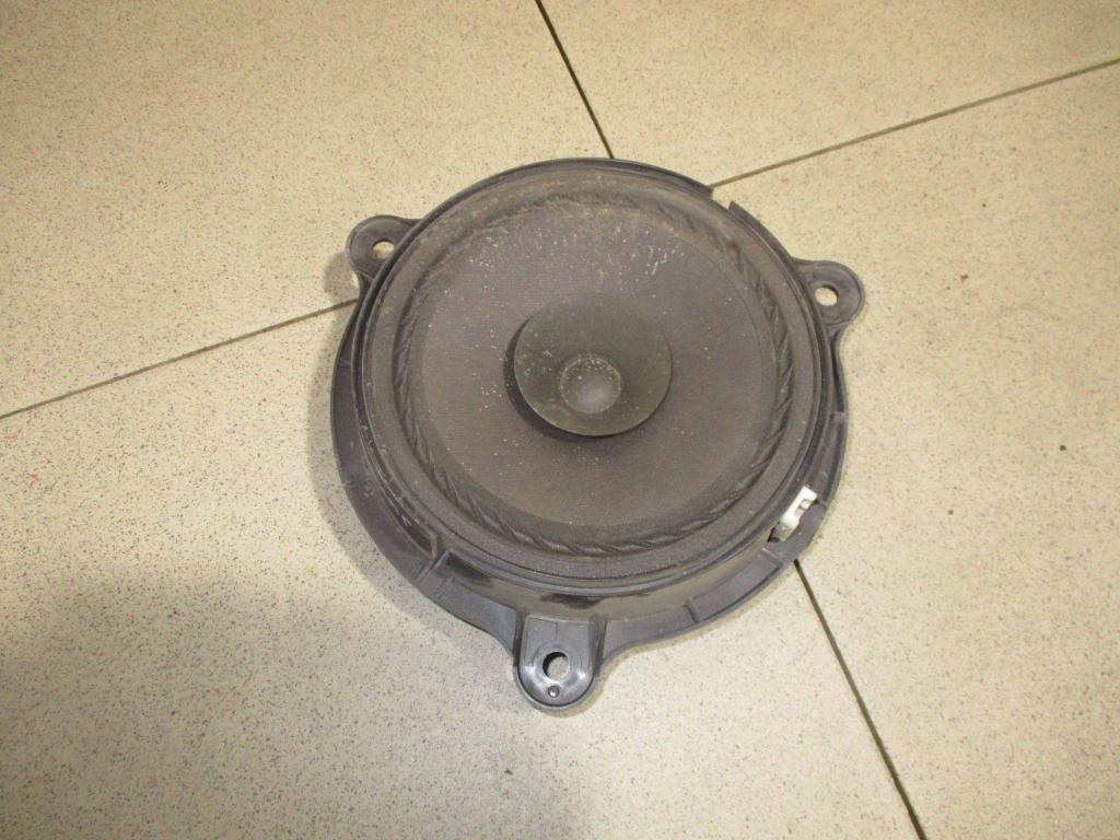 Динамик, 500 рублей, Пермь