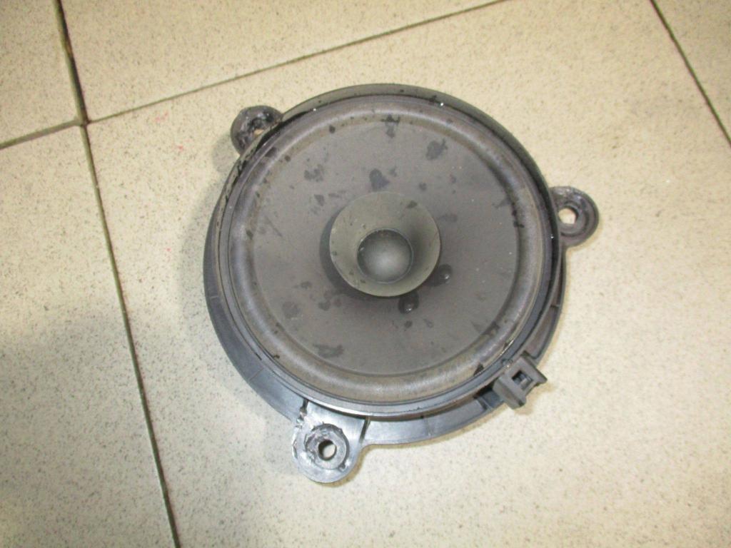 Динамик, 500 рублей, Пермь