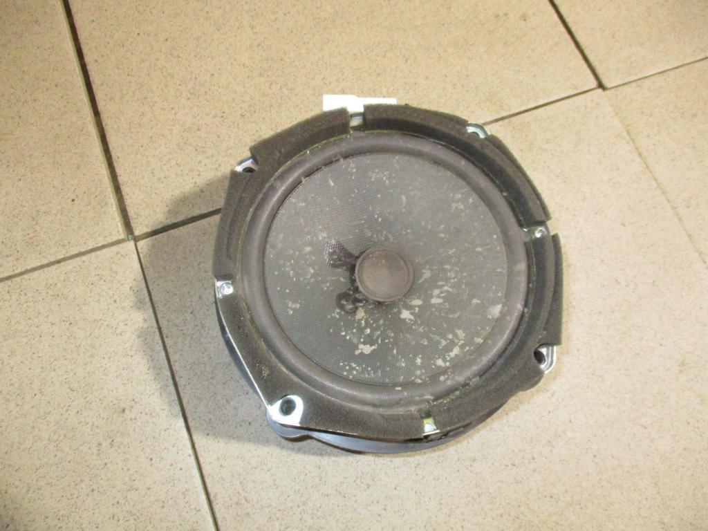 Динамик, 500 рублей, Пермь