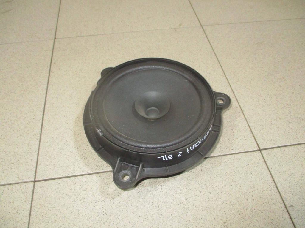 Динамик, 500 рублей, Пермь