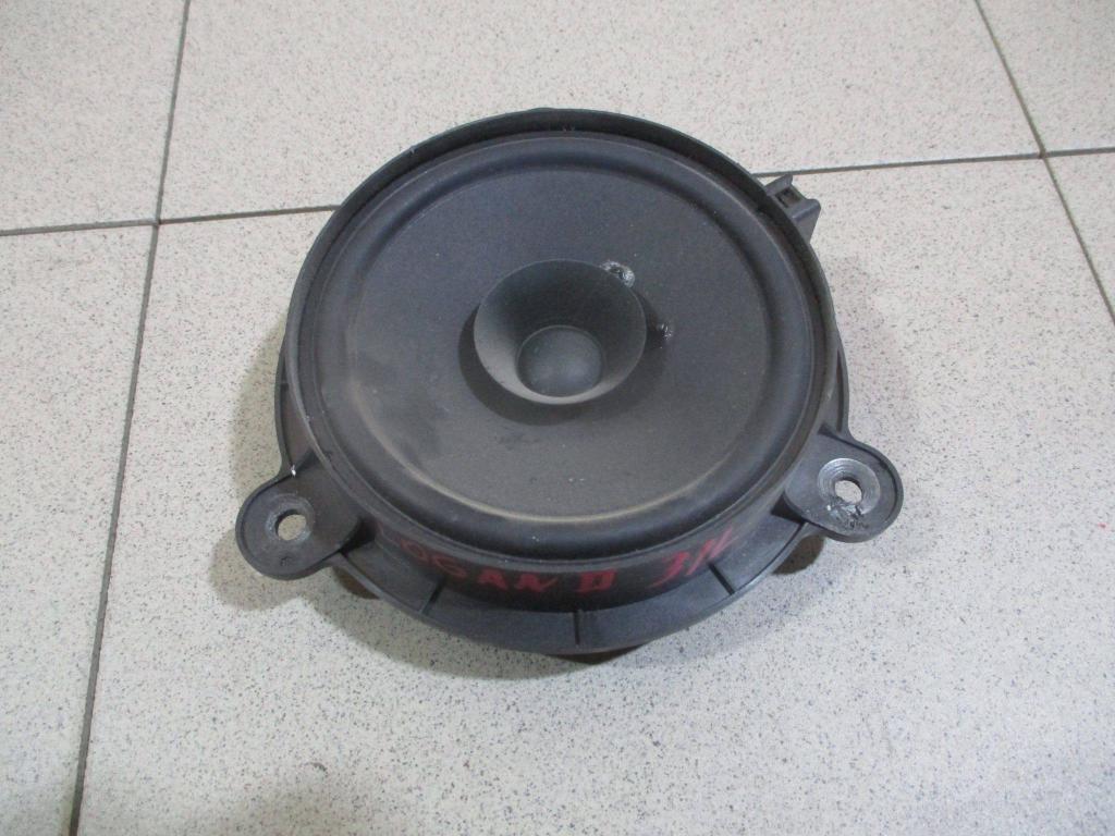 Динамик, 500 рублей, Пермь