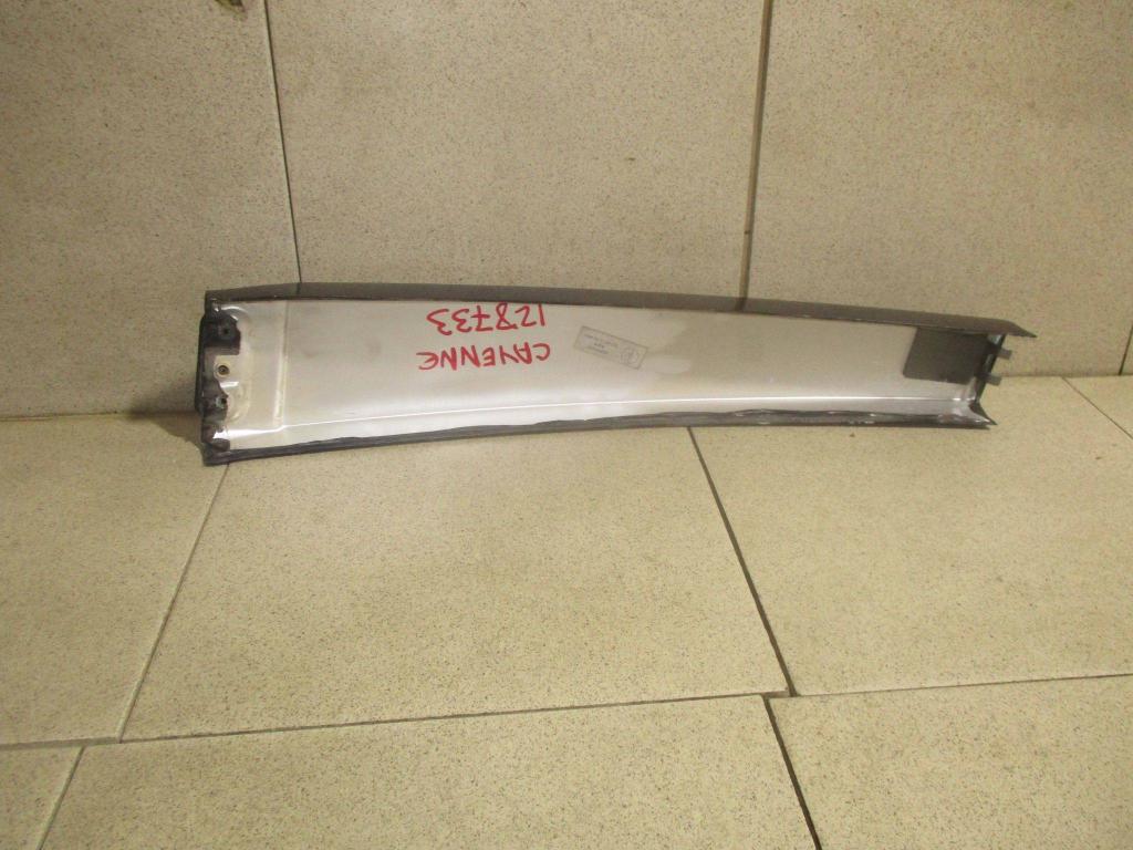 Накладка стойки, 1000 рублей, Пермь