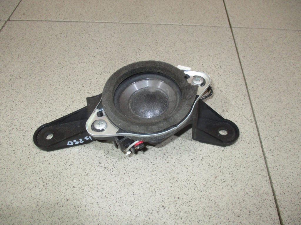 Динамик, 500 рублей, Пермь