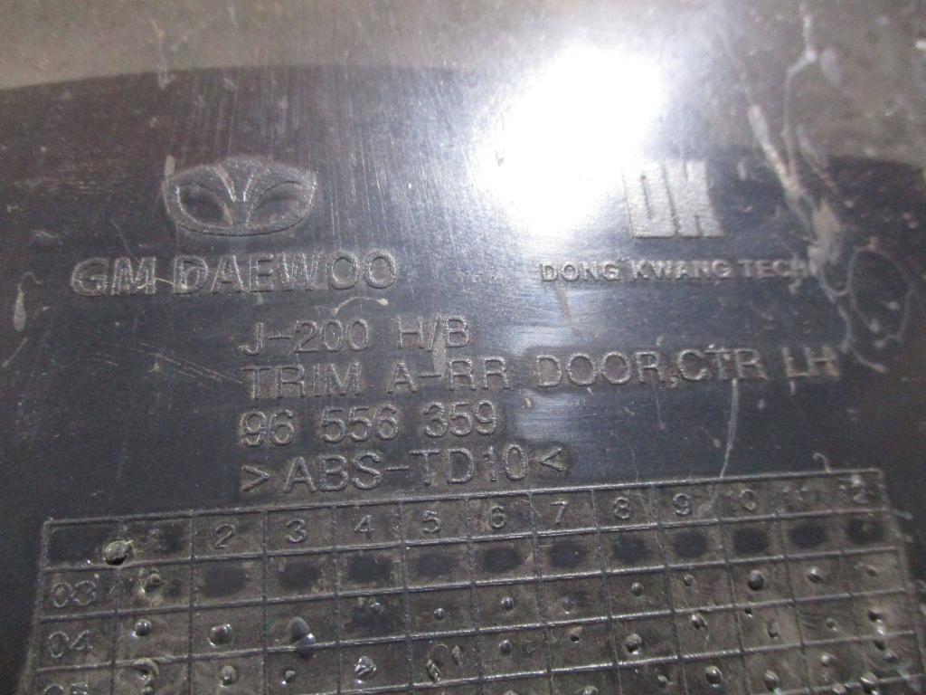 Обшивка двери задней левой, 1000 рублей, Пермь