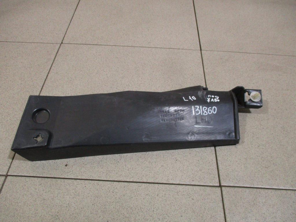 Накладка наружная, 500 рублей, Пермь