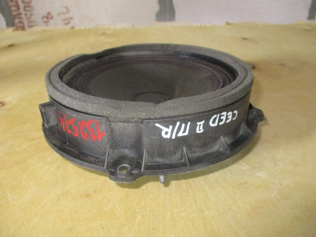 Динамик, 500 рублей, Пермь