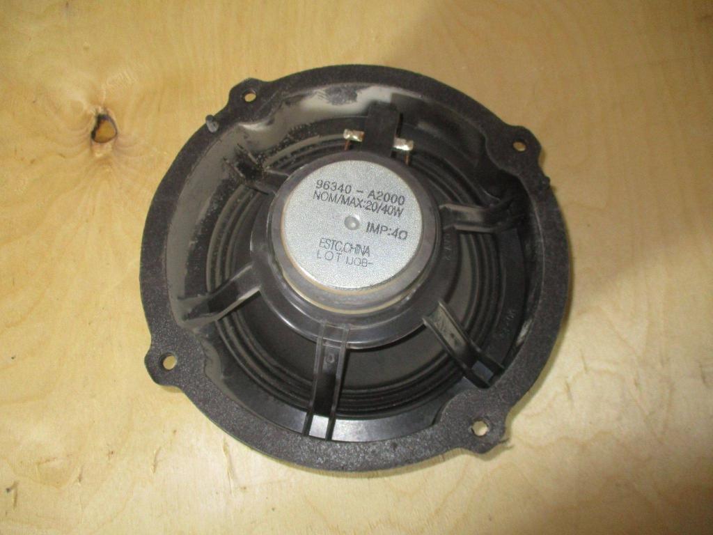 Динамик, 500 рублей, Пермь