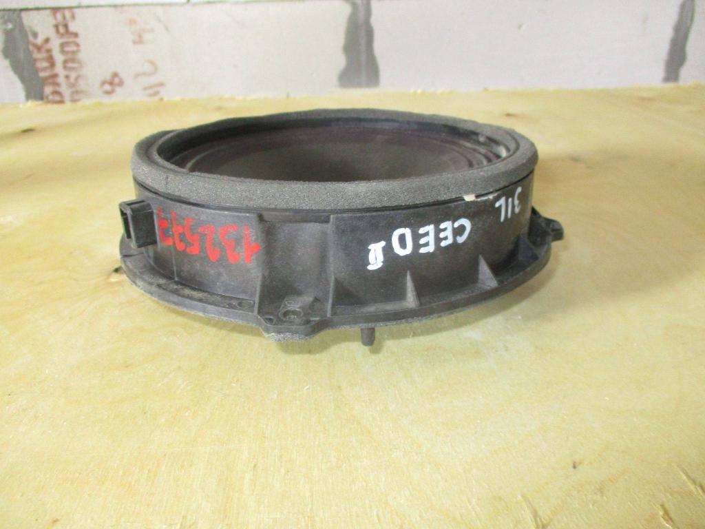 Динамик, 500 рублей, Пермь