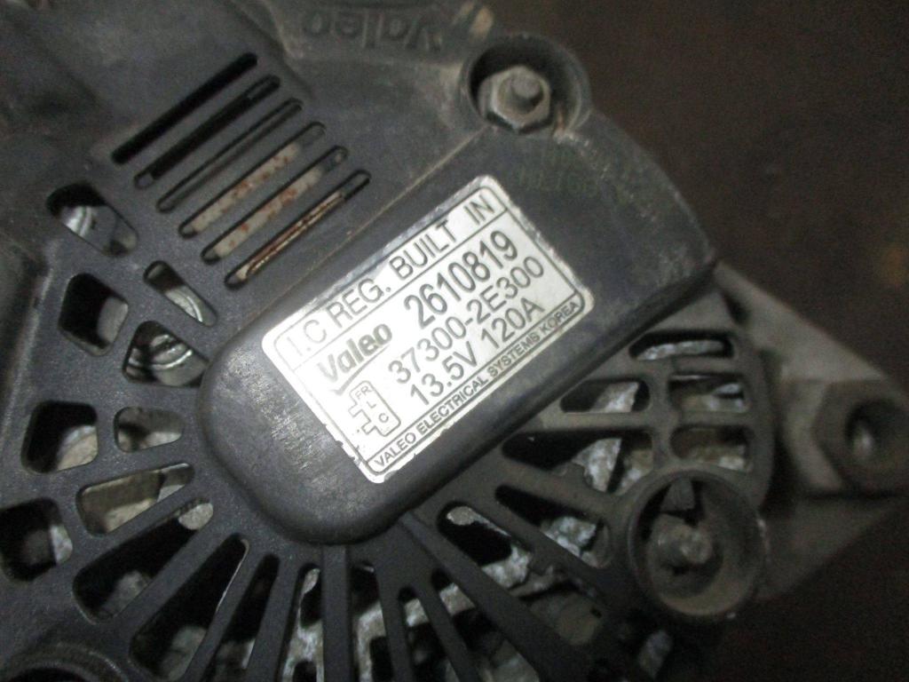 Генератор, 10000 рублей, Пермь