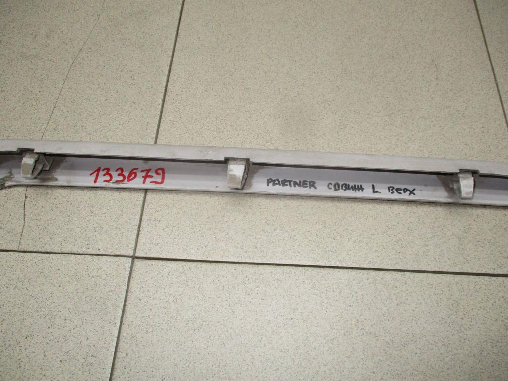 Накладка декоративная, 600 рублей, Пермь