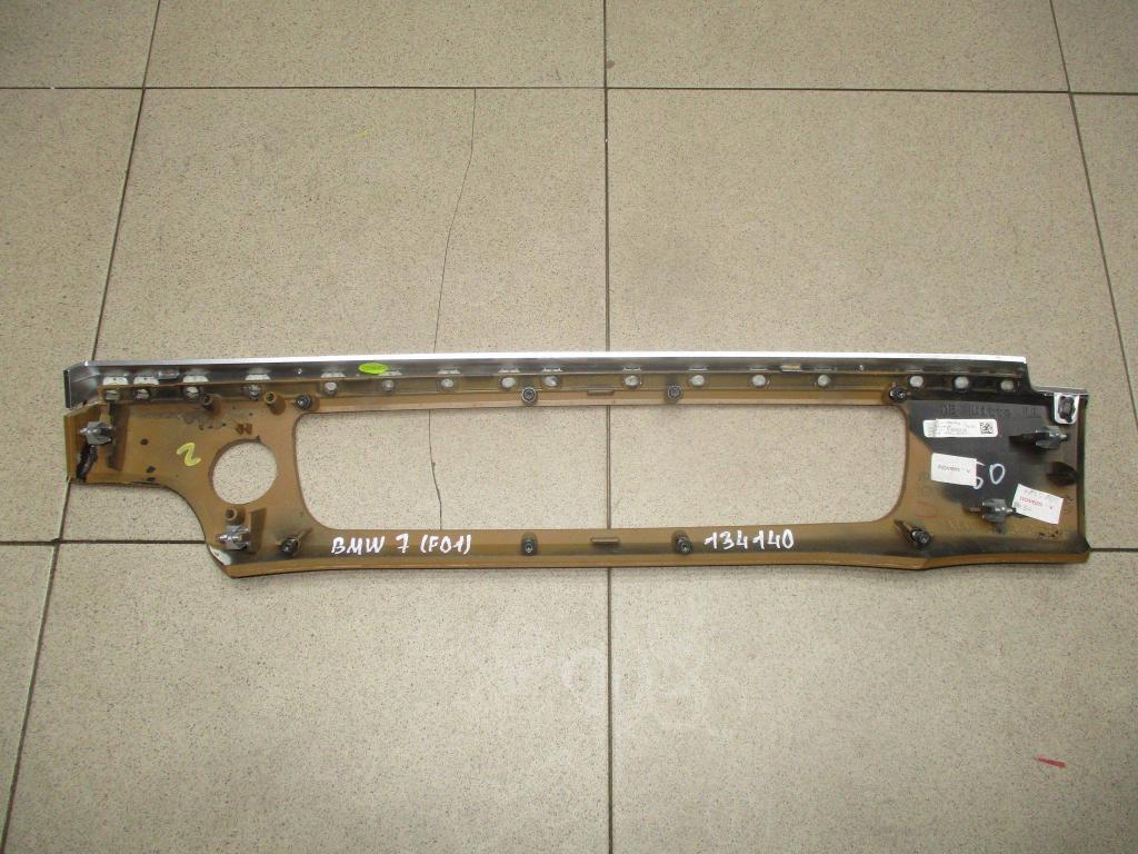 Накладка декоративная, 3000 рублей, Пермь