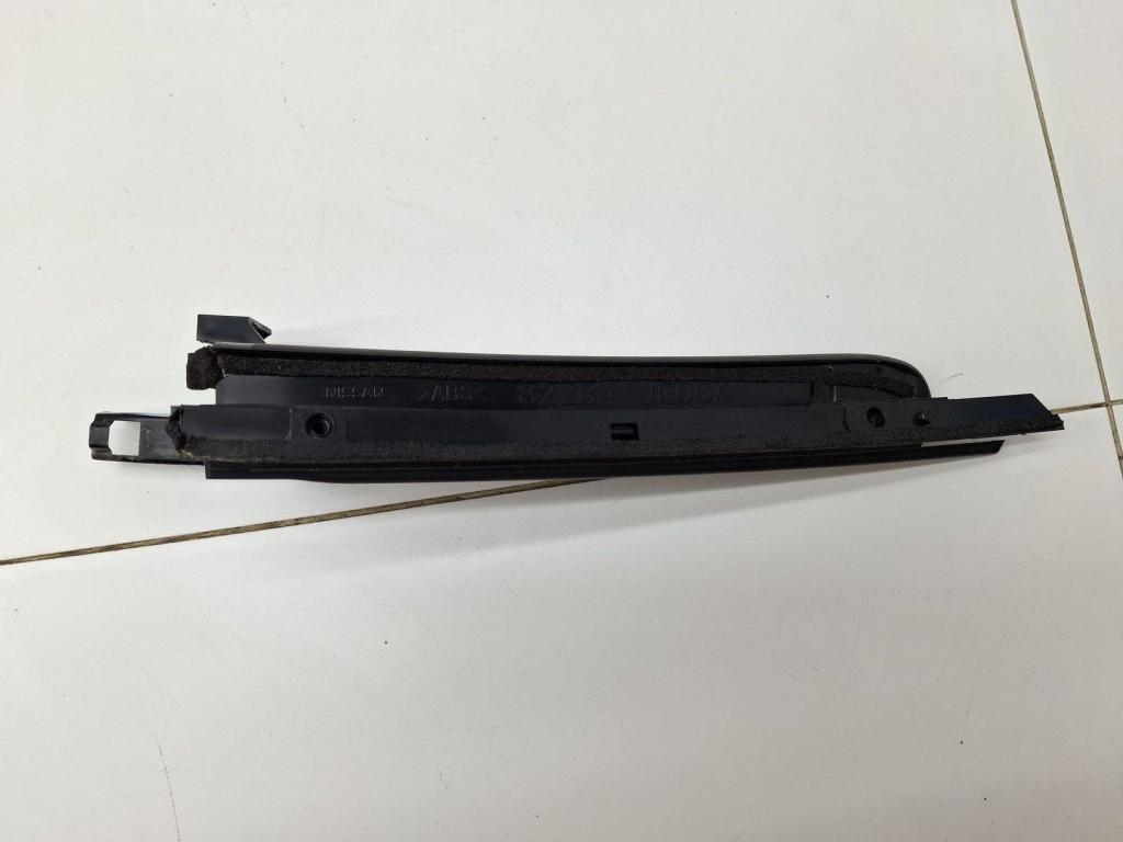 Накладка двери задней правой, 1000 рублей, Пермь